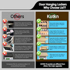 Kotkn 10 Tier Over The Door Organizer - Image 5