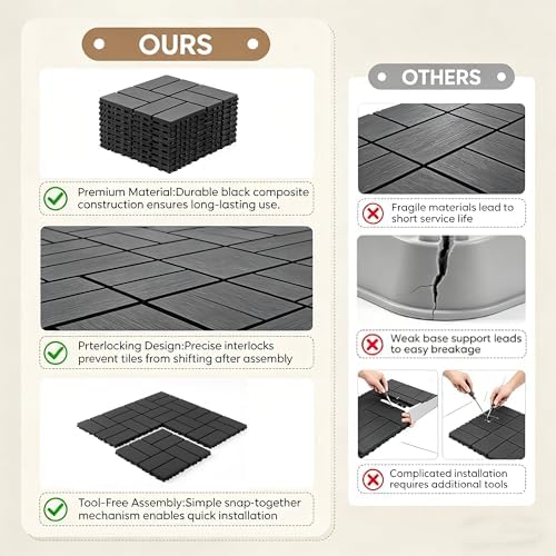Interlocking Deck Tiles 44 Pack, All Weather Use - Image 4