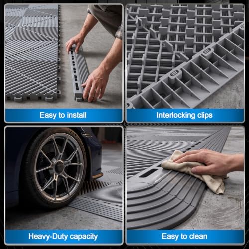 Jocoevol Transition Edge Kit, Only Suit - Image 5