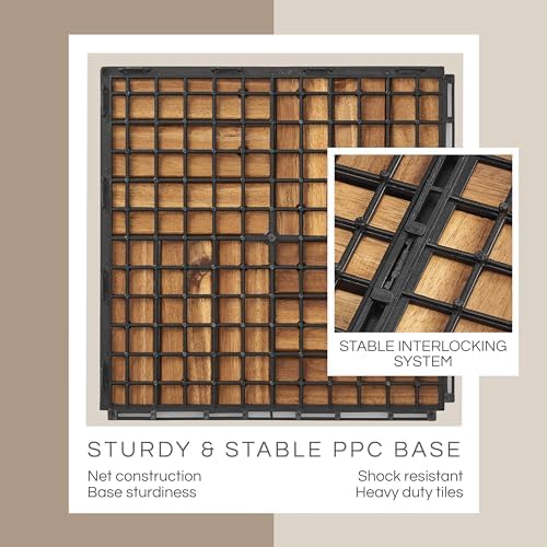 THYOI Premium Deck Tiles - Image 4