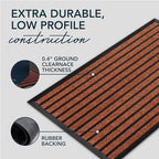 ubdyo Extra Durable Door Mat Outside Entrance - Image 4