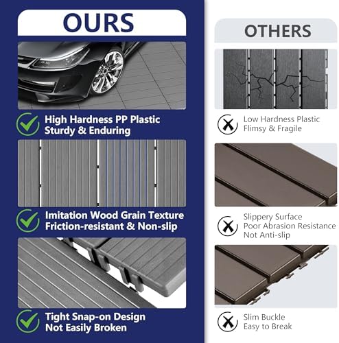 144 PCS Plastic Interlocking Deck Tiles - Image 5