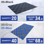 Japard Garage Floor Tiles, 20 Pack Interlocking Flooring Drainage 15.7 x 15.7 - Image 6