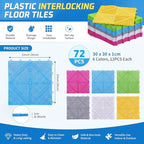 Barydat 72 Pcs 12x12 Garage Floor Tiles Interlocking Drainage - Image 2