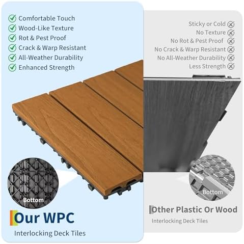 9Pack 12" x 12" Interlocking Composite Deck Tiles, Waterproof Composite Wood - Image 2