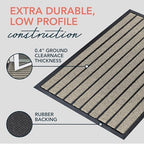 ubdyo Extra Durable Door Mat Outside Entrance - Image 4