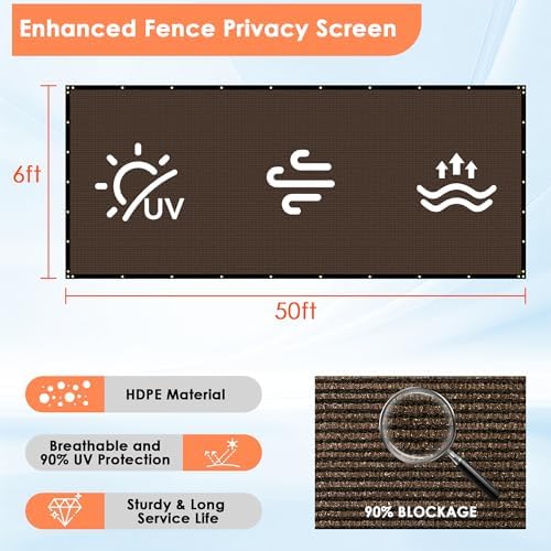iCover 6x50ft Privacy Screen Fence, Outdoor Fencing Panels, Garden Windscreen - Image 4