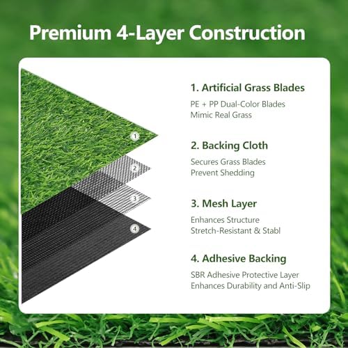 Artificial Grass Rug 5FT x 8FT – UV & Wear Resistant, Pet-Friendly Artificial - Image 2