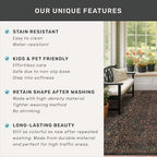 Dark Brown 2x4 Entryway Rug, Small Runners - Image 6
