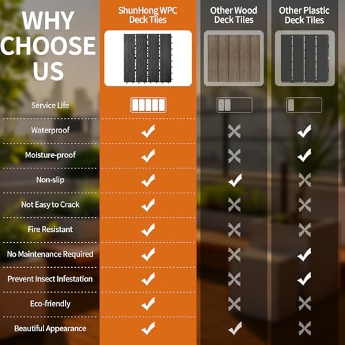 Polymer Interlocking Composite Deck Tiles Outdoor - Image 4