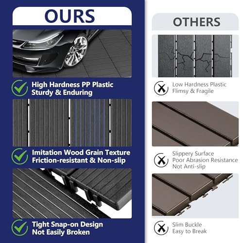 288 PCS Plastic Interlocking Deck Tiles - Image 5