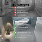 12" x 12" Interlocking Deck Tiles, All-Weather Plastic Outdoor Flooring - Image 4