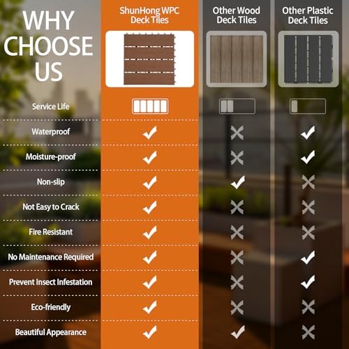 Polymer Interlocking Composite Deck Tiles Outdoor - Image 4