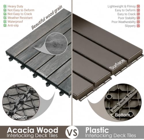 PrimeZone 216 PCS Solid Acacia Wood Interlocking Patio Deck Tiles Outdoor - Image 6