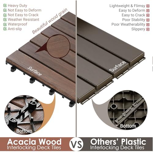 PrimeZone 27 PCS Solid Acacia Wood Interlocking Patio Deck Tiles Outdoor - Image 6