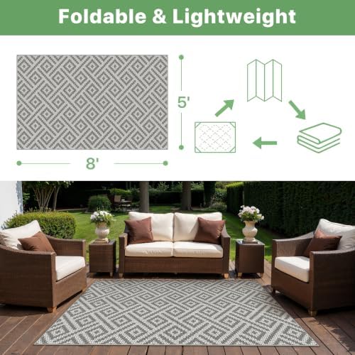 GENIMO Outdoor Rug, Waterproof Plastic Rugs - Image 2
