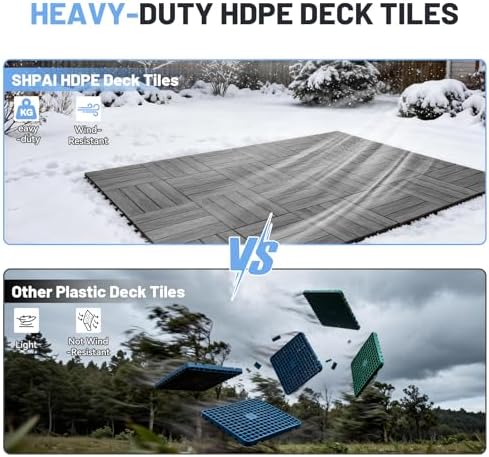 Interlocking Deck Tiles Outdoor Waterproof, Composite Patio Flooring - Image 5
