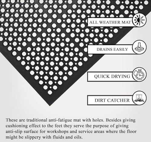 A1HC Anti Fatigue Rubber Floor Mat Non-Slip Restaurant Mat - Image 6