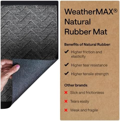 GORILLA GRIP WeatherMAX Door Mat, Indoor Outdoor, Charcoal Chevron - Image 6