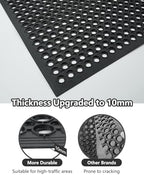 【10mm Extra Thick】36"x60" Heavy Duty Non-Slip Outdoor Rubber Door Mat - Image 2