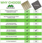 NewTechWood UltraShield Naturale 1 ft. x 1 ft. Composite Deck Tiles - Image 6