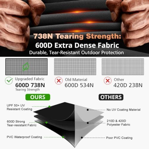 QH.HOME Fire Pit Cover for Ninja Fireside 360 Fire Pit 600D 100% Waterproof - Image 4