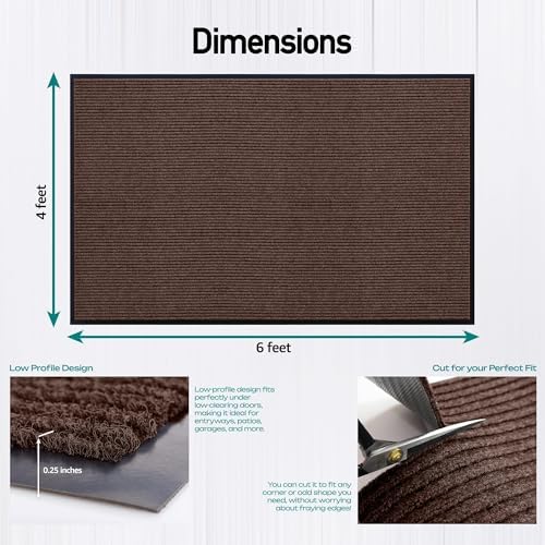 LuxUrux Ultimate Durability Heavy Duty Rubber Door Mat - Image 2