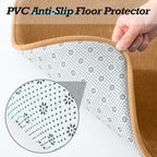 HUXMEYSON Bathroom Rugs Sets 2 Piece, Non-Slip & Quick Dry Bath Mat Set - Image 4