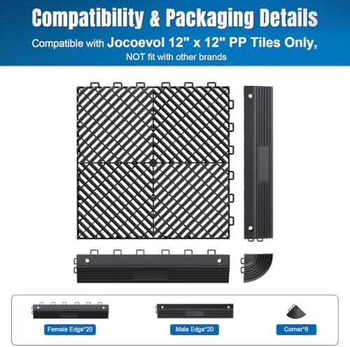 Jocoevol 46pcs Transition Edge Kit, Only Suit - Image 2