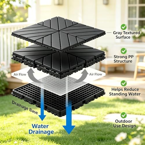 44 Pack Dark Gray 12x12 PP Plastic Interlocking Deck Tiles, Waterproof Indoor - Image 3