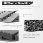 EchoDeck Interlocking Deck Tiles, 36 Pack Patio Tiles Outdoor Interlocking All - Image 4