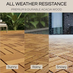 THYOI Premium Deck Tiles, Patio Flooring - Image 5