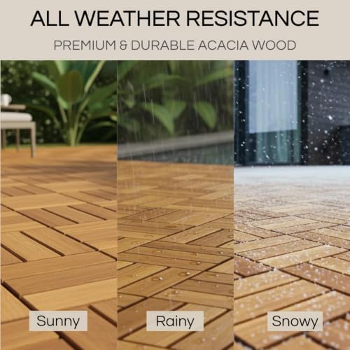 THYOI Premium Deck Tiles, Patio Flooring - Image 5