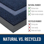 OLANLY Front Door Mat Outside 71x30, All-Season Heavy-Duty Rubber Doormat - Image 4