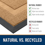 OLANLY Front Door Mat Outside 71x47, All-Season Heavy-Duty Rubber Doormat - Image 3