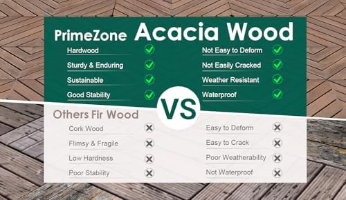 PrimeZone 81 PCS Solid Acacia Wood Interlocking Patio Deck Tiles Outdoor - Image 5