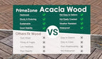 PrimeZone 81 PCS Solid Acacia Wood Interlocking Patio Deck Tiles Outdoor - Image 5