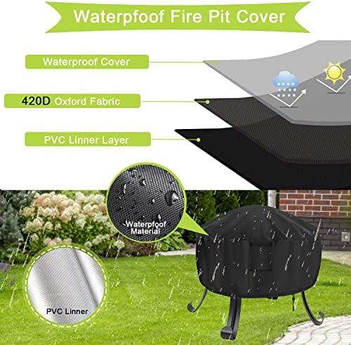 Round Fire Pit Cover, 30 Inch Outdoor Firepit Covers, Heavy-Duty Windproof - Image 2