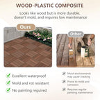 Skypatio Interlocking Deck Tiles 9 PCS, Poolside & Garden - Image 3
