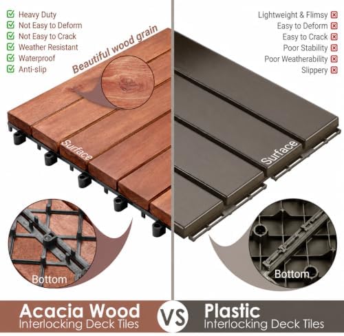 PrimeZone 297 PCS Solid Acacia Wood Interlocking Patio Deck Tiles Outdoor - Image 6