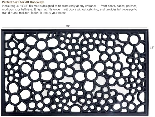 Gardenised Rubber Floor Mat - Image 3