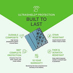 NewTechWood UltraShield Naturale 1 ft. x 1 ft. Composite Deck Tiles - Image 3