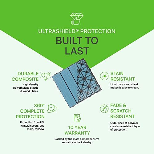 NewTechWood UltraShield Naturale 1 ft. x 1 ft. Composite Deck Tiles - Image 3