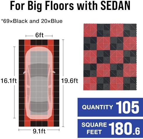 Japard Garage Floor Tiles, 20 Pack Interlocking Flooring Drainage 15.7 x 15.7 - Image 4
