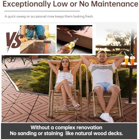 EchoDeck Interlocking Deck Tiles, 44 Pack Deck Tiles Interlocking Outdoor All - Image 7