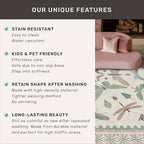 Green and Blue Rugs for Bedroom - Image 6