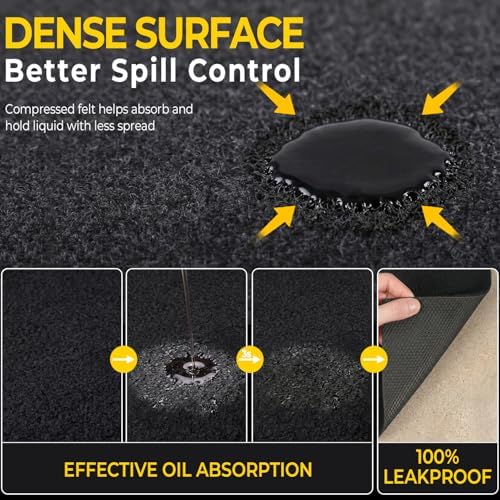 2-Pack Golener Oil Spill Mat - Image 3