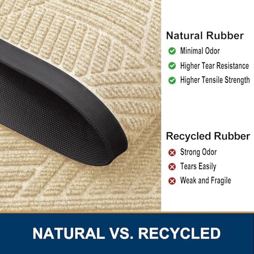 Smiry Front Door Mat Outside Entrance, Low Profile Rubber Doormat - Image 5