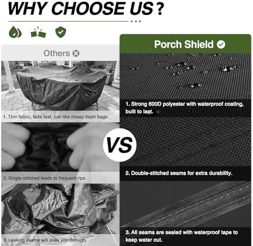 Porch Shield Waterproof 600D Round Patio Table Cover 96 inch - Image 3