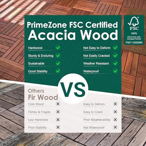 PrimeZone 9 PCS Solid Acacia Wood Interlocking Patio Deck Tiles Outdoor - Image 5